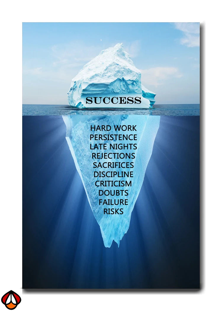 Success Iceberg - The Hidden Efforts