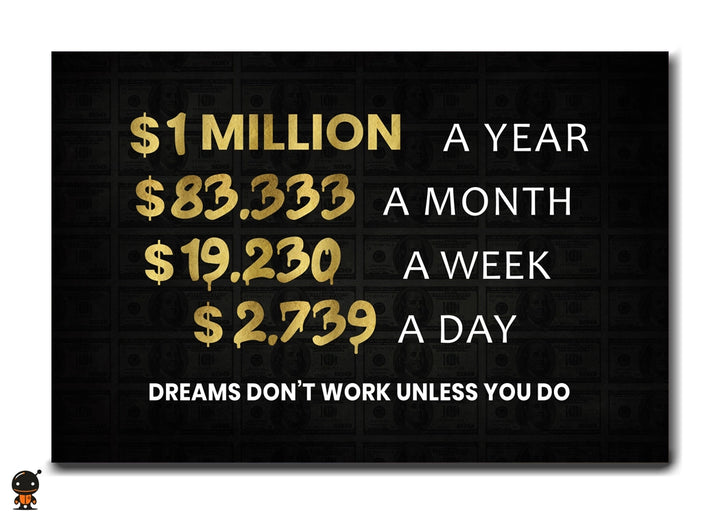 Millionaire Mindset - Breaking It Down