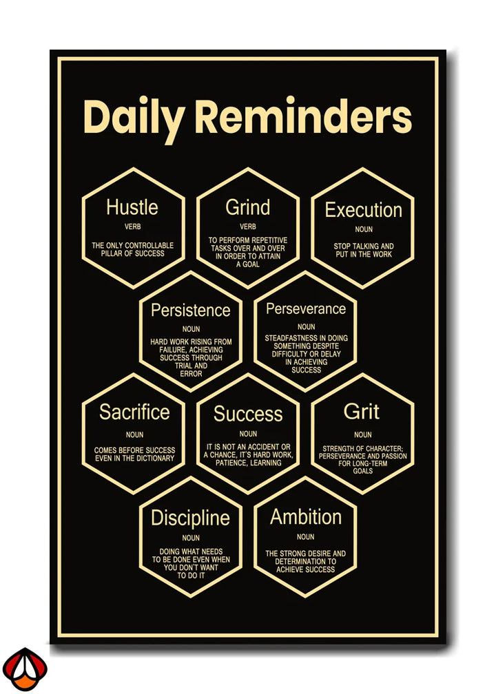 Daily Reminders - The Foundation of Success