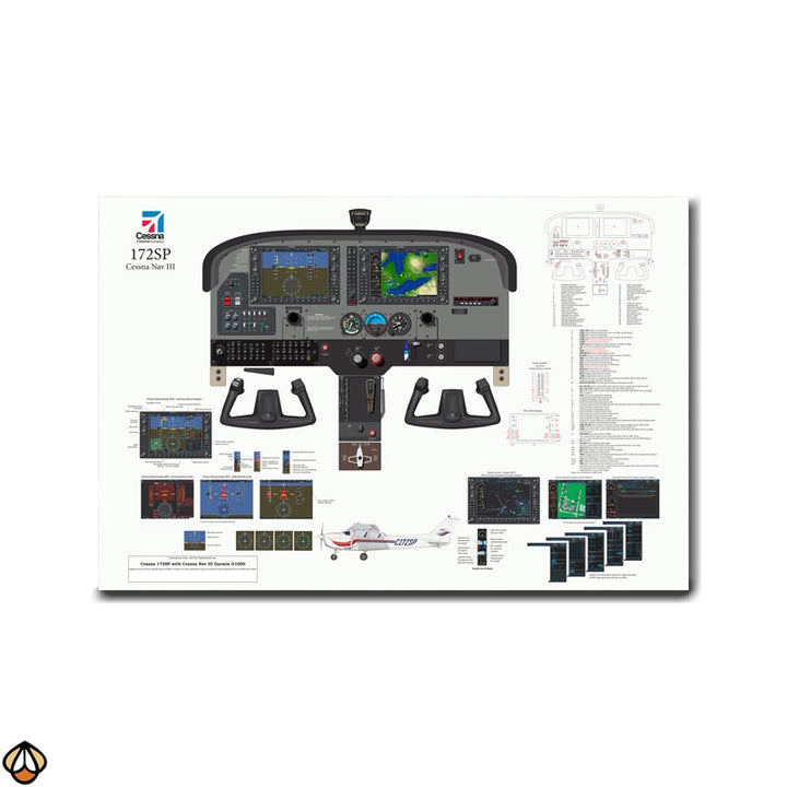 Cessna 172SP Cockpit Blueprint - Aviation Enthusiast Wall Art