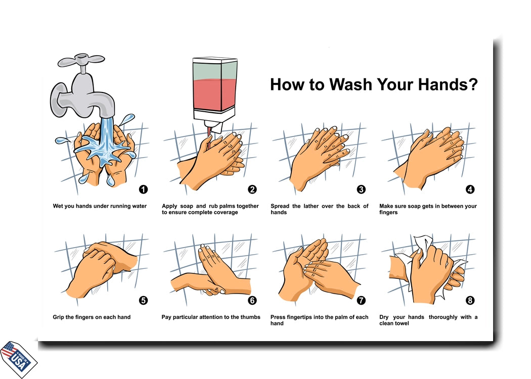 Hand Washing Guide - Informative Poster