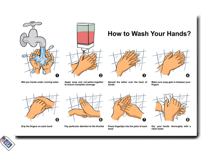 Hand Washing Guide - Informative Poster